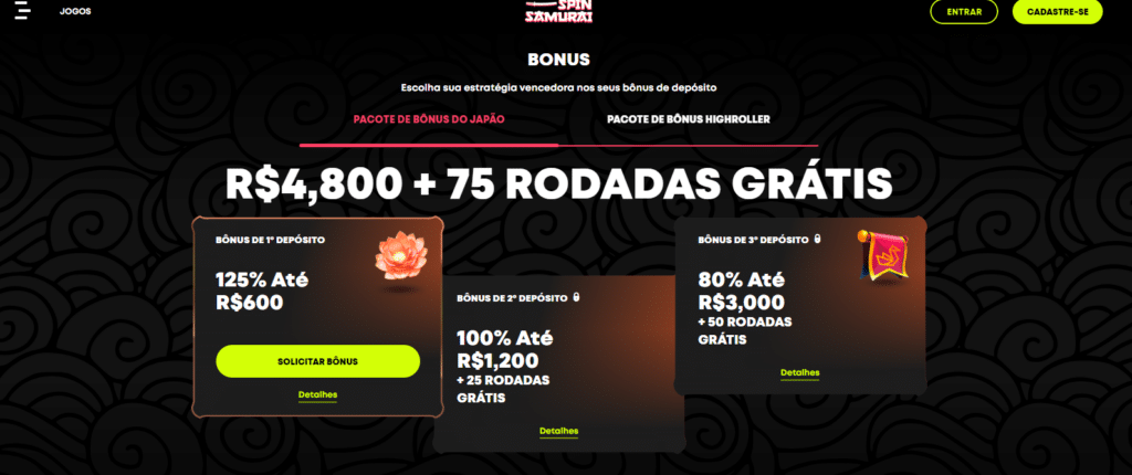 Slot jogo