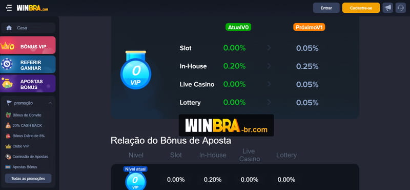Sport betting login
