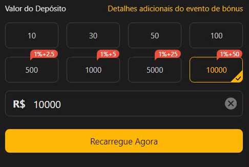 Futebol hoje resultado